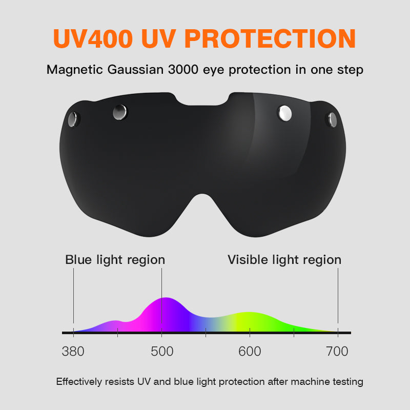 Foxwear V6S HD1080P Camera Helmet WIFI APP Taillights for cyclists